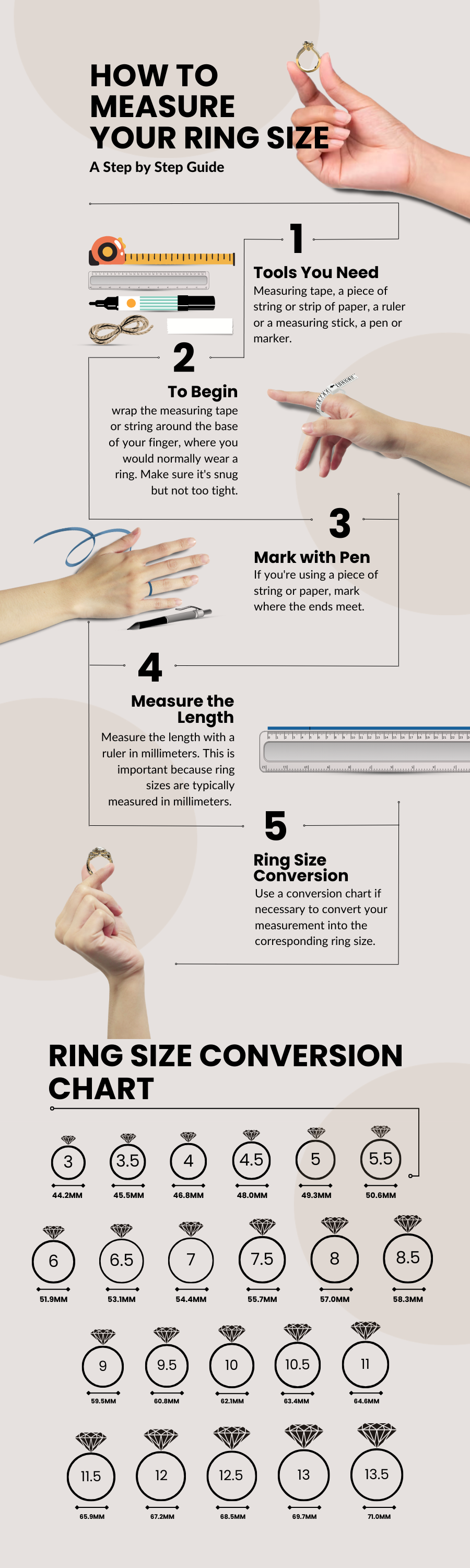 Guide to Measure Your Ring Size